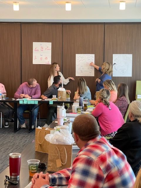 DeniseWocn's tweet photo. LLUH-Murrieta had their 2nd Leadership Retreat lead by Karima Curry, MSW, LCSW.. devotional by Dr.Dilys Brooks Chaplian.The theme was based on S.Covey’s“Trust and Inspire”! Our leaders shared their thoughts on“How do you inspire your teams”What’s Your Why” &amp; “What’s Their Why”! https://t.co/oPM8NiH7FH