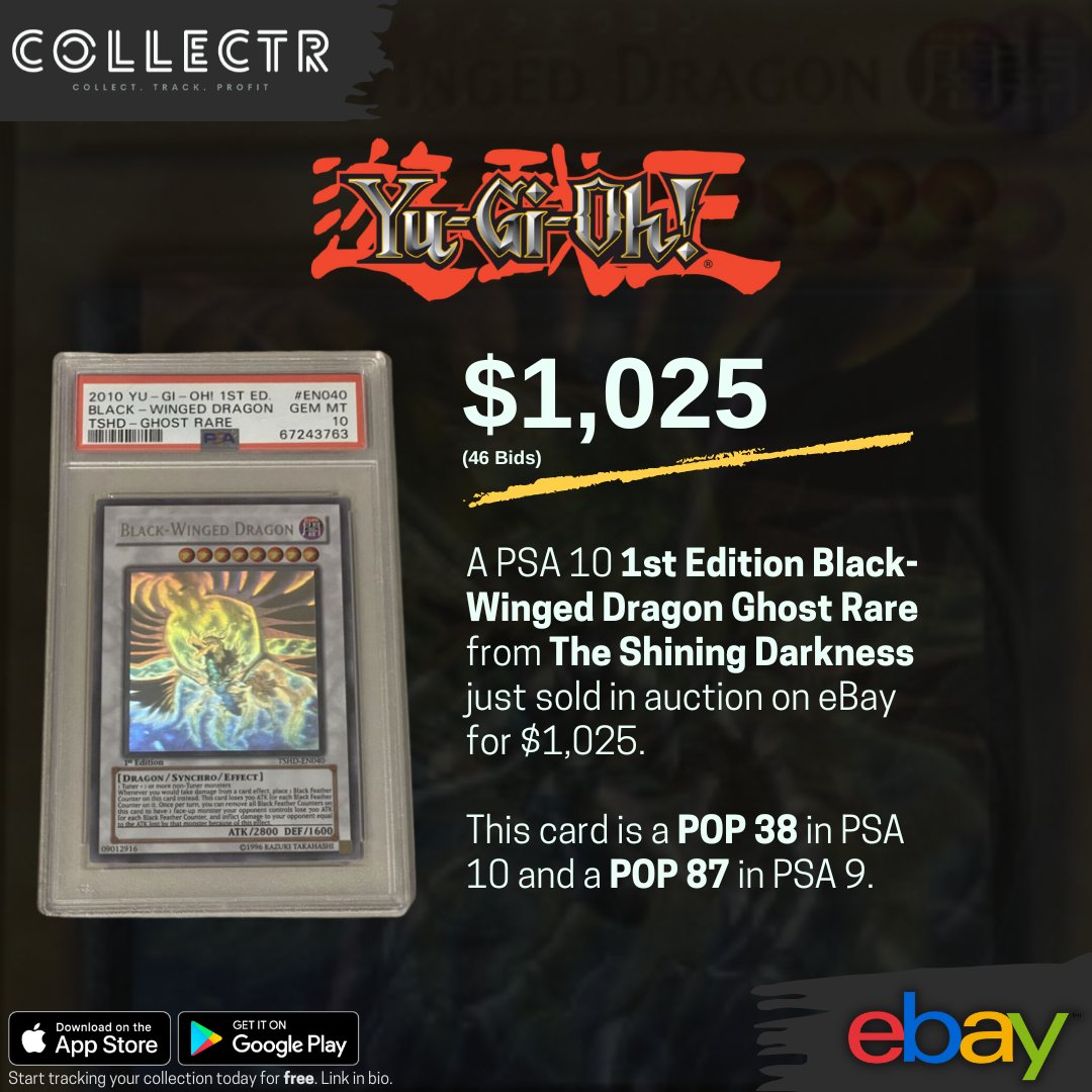 getcollectrapp's tweet photo. A #PSA 10 1st Edition Black-Winged Dragon #GhostRare from The Shining Darkness just sold in auction on #eBay for $1,025.
#yugioh #yugiohtcg #yugiohcard https://t.co/ZaBSgW86qx