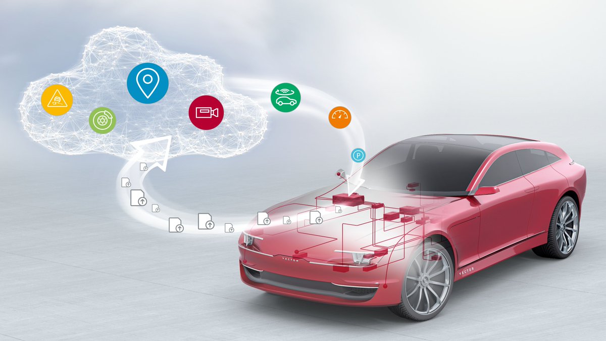 VectorVCS's tweet image. HansenReport interviewed Christof Ebert of #VectorVCS on #technology trends. Future vehicles will be software defined. IT and E/E must converge #competences: Embedded, real-time, safety plus novel IT-architectures, cloud services, and cybersecurity. 
PDF: cdn.vector.com/cms/content/co…