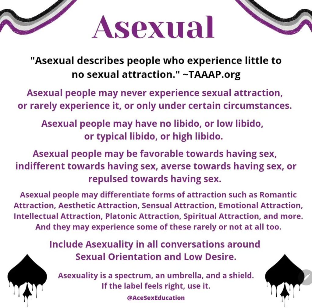 #asexuality #aces