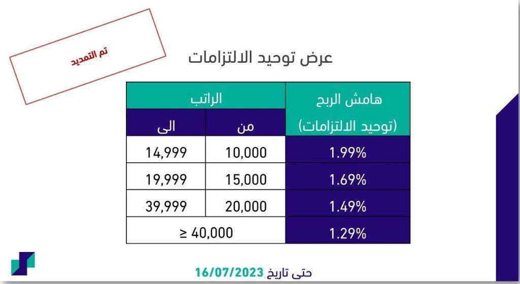 muazafat's tweet photo. شراء مديونيه 
للاستفاده من العرض تواصل خاص https://t.co/iAgxqwcv6x