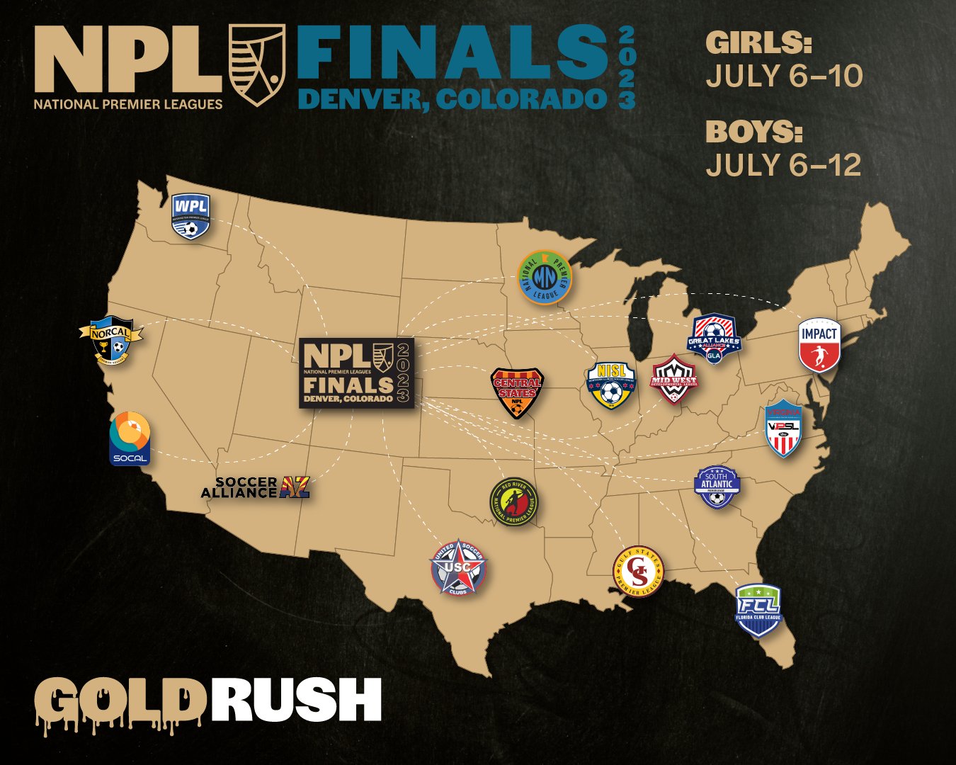 National Premier Leagues on Twitter "Solid league representation