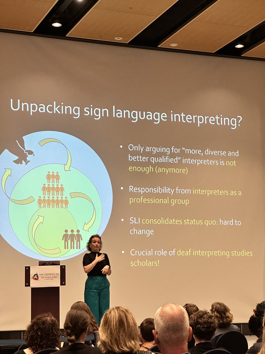 How do we unpack sign language interpreting?  #wasli2023