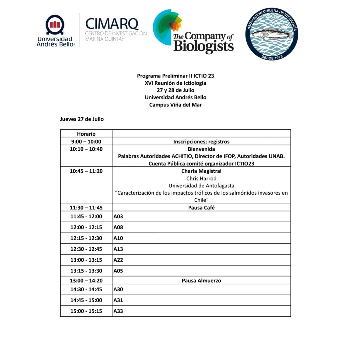 Fish and Fisheries Biology Lab tweet media