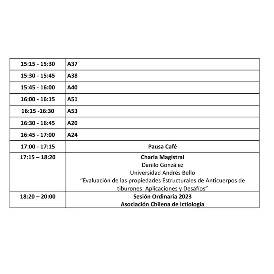 Fish and Fisheries Biology Lab tweet media