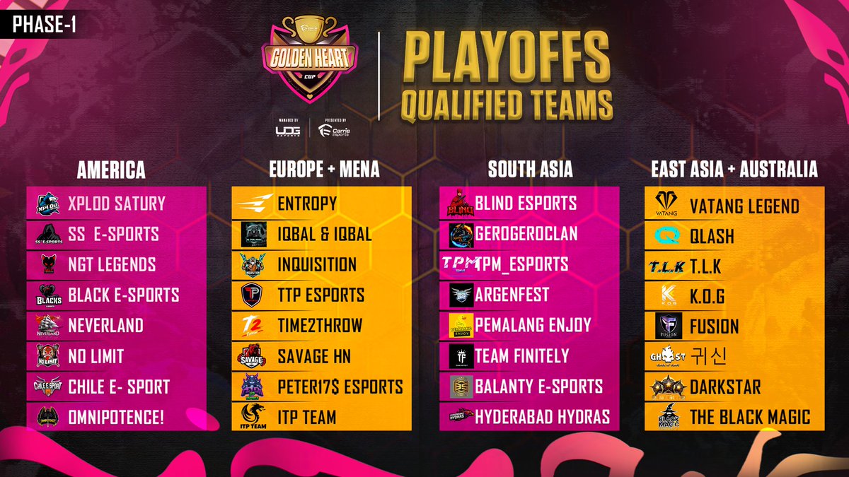 Carrie eSports tweet media