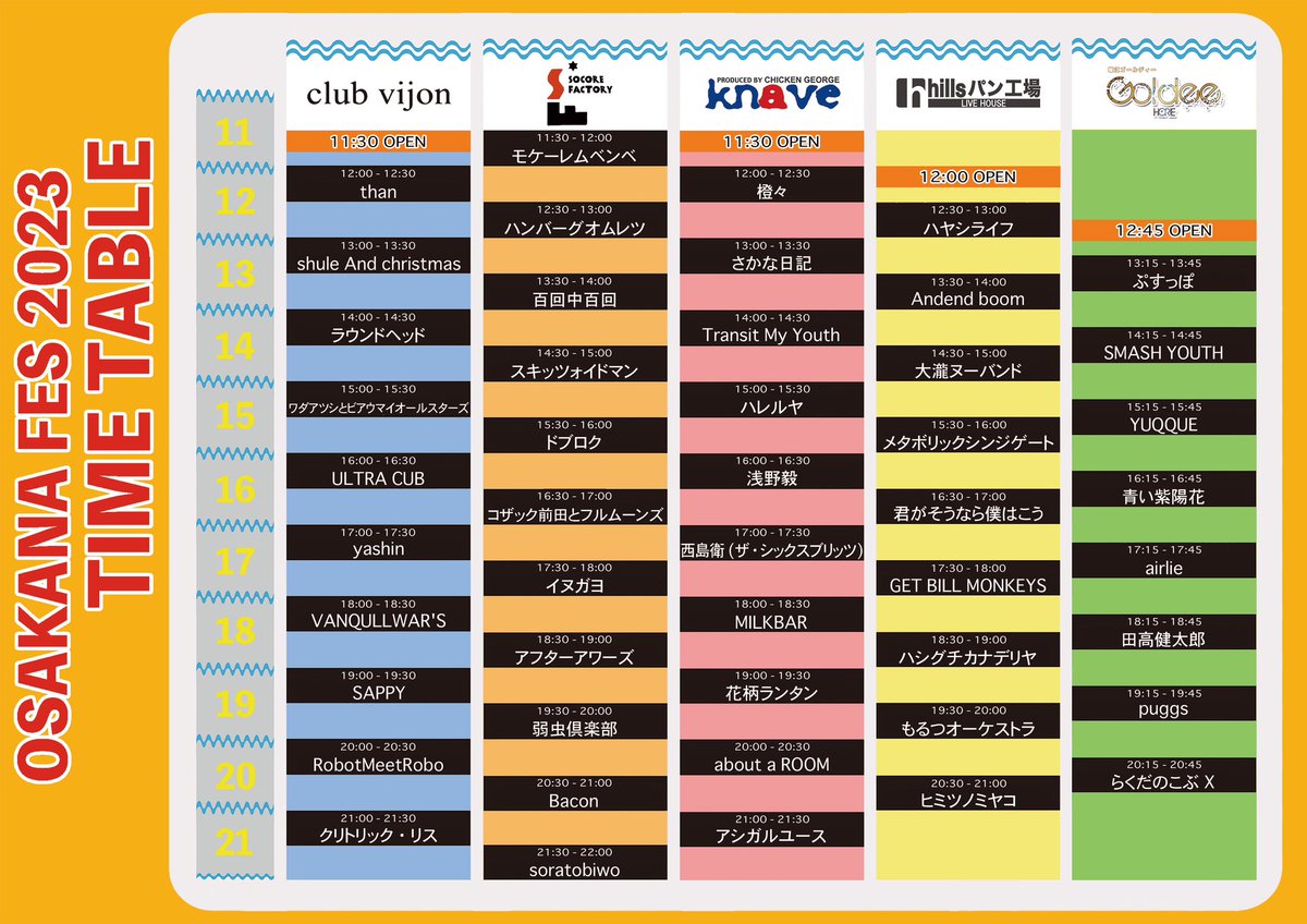 osakanafes's tweet photo. 【いよいよ一週間前‼️】

『お魚フェス2023』

2023年7月16日(日)
リストバンド引き換え 11:00
(南堀江Knave前にて)
ライブSTART 11:30

【会場】
堀江周辺5会場
北堀江club vijon
南堀江Knave
SOCORE FACTORY
hillsパン工場
堀江Goldee

【チケット代】
¥3900(1d別)

来てね
https://t.co/SXrIcP6VYm https://t.co/kMWt4z91ut
