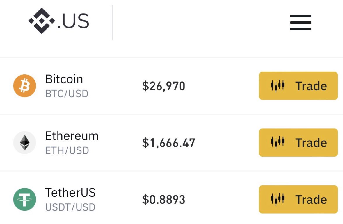 WOAH. Bitcoin is trading at $26,970 on binance US vs it’s $30,300 (real price)

Ethereum is $200 lower than normal

USDT is at 0.889 cents 🤯