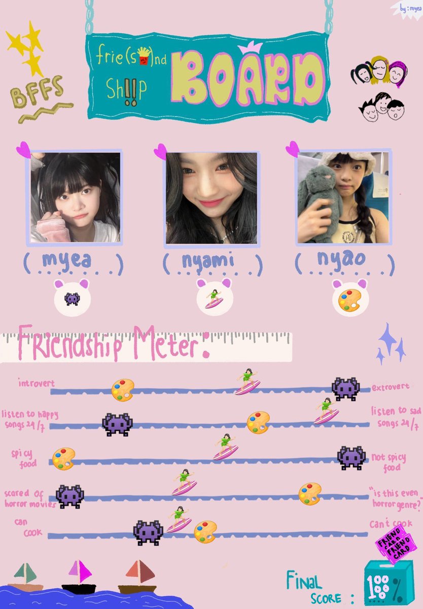 WBB Girlies joining the trend! 👊🏻😼🏄🏻‍♀️