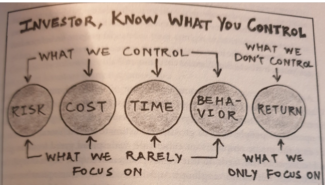 tharejaarun's tweet photo. #Stockmarkets  #Investment https://t.co/cYtZ0OwMBR