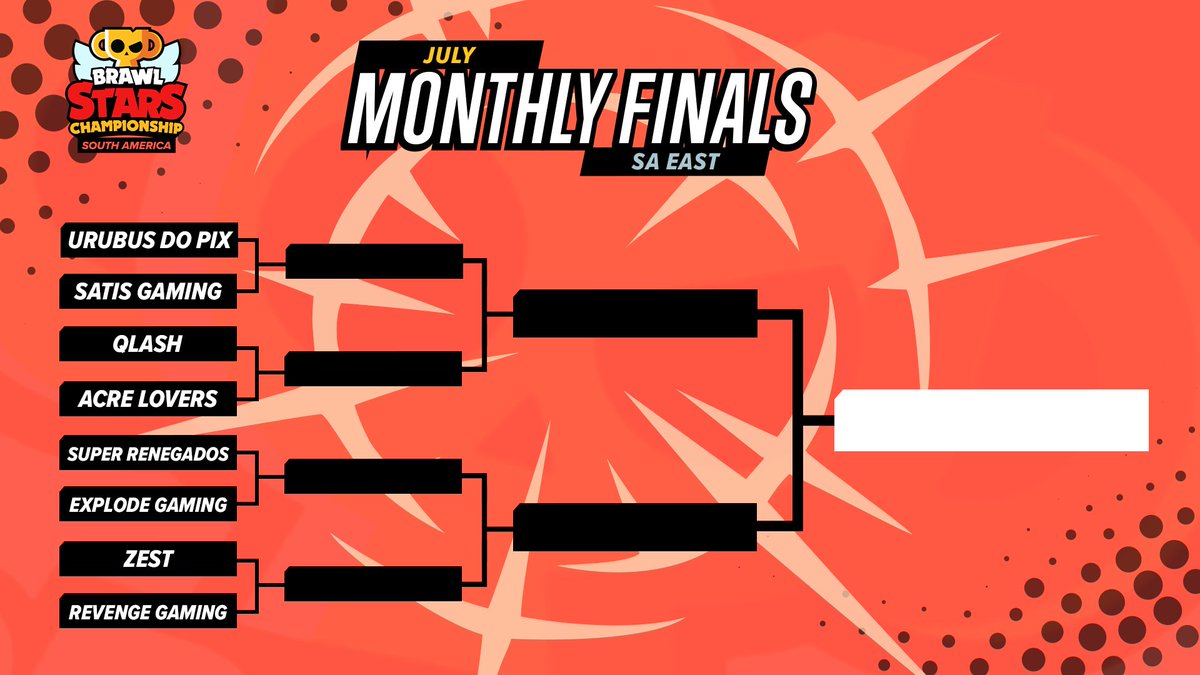 Brawl Stars Esports tweet media