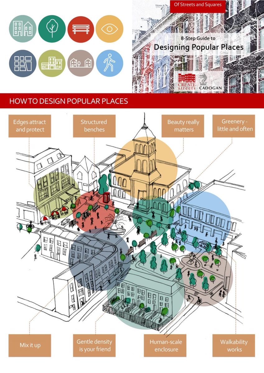 createstreets tweet media