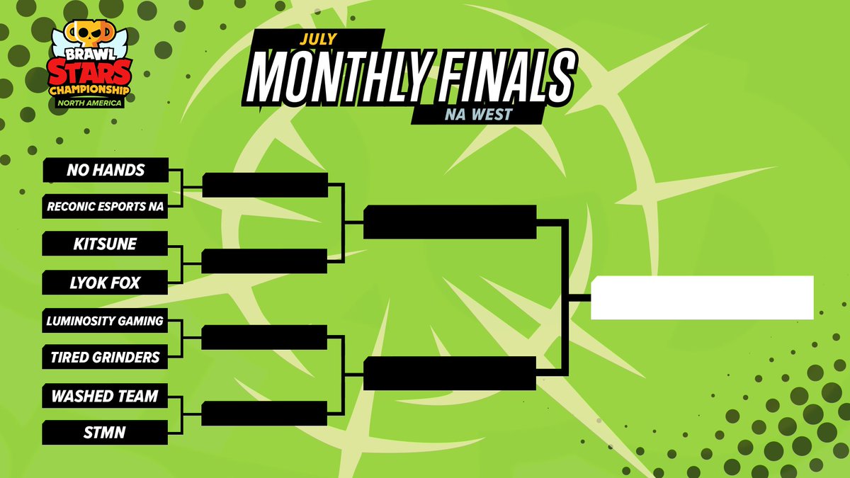 Rounding out North America, here is your #BSC23 July Bracket! 🌎