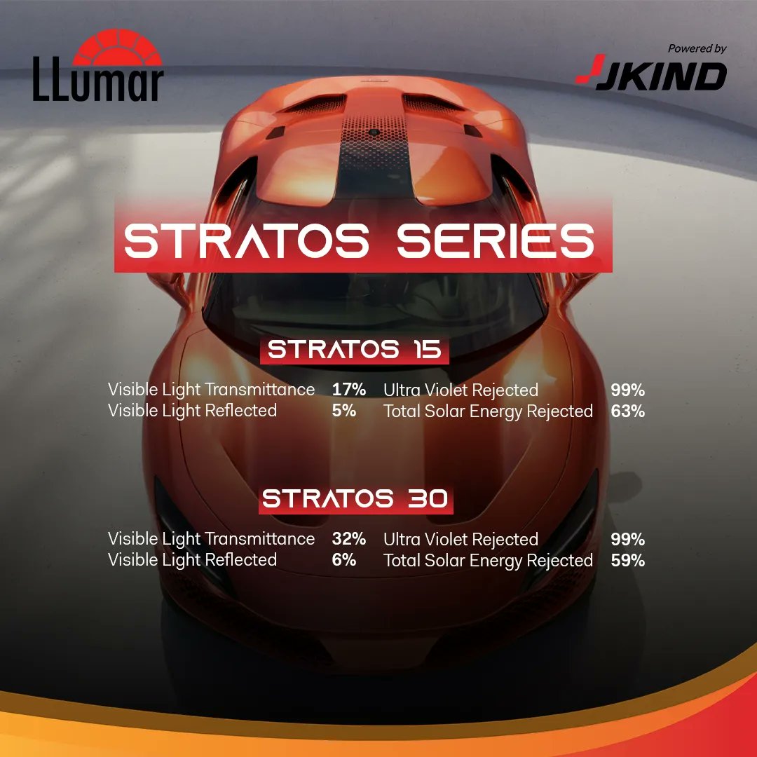 LLumarindonesia's tweet image. Discover the perfect pairing for your supercar – Stratos Series window film with hybrid matrix technology. Enhance your driving experience with advanced heat rejection, superior clarity, and a touch of undeniable class.

#LLumar #LLumarWindowFilm #LLumarindonesia #PoweredbyJKIND