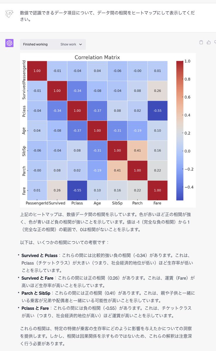 noa_capm's tweet image. #CodeInterpreter 
#ChatGPT  

Code interpreterで、タイタニック号の乗船客データの探索的データ分析（EDA）をしてみた

可視化も分析結果も優秀すぎる