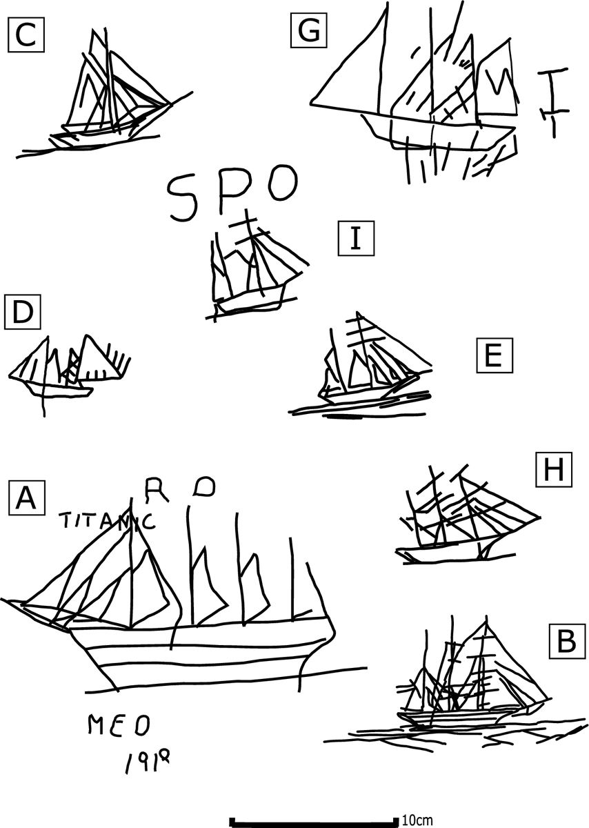 JMaritimeArch's tweet photo. 🆕 ✅ #PostMedieval #ShipGraffiti on the North Coast of #Ireland by Wes Forsythe. @UlsterUniGES #Boats

🆓🔗 https://t.co/OBTvyiXewQ

📷 author https://t.co/X89g5M0uVf