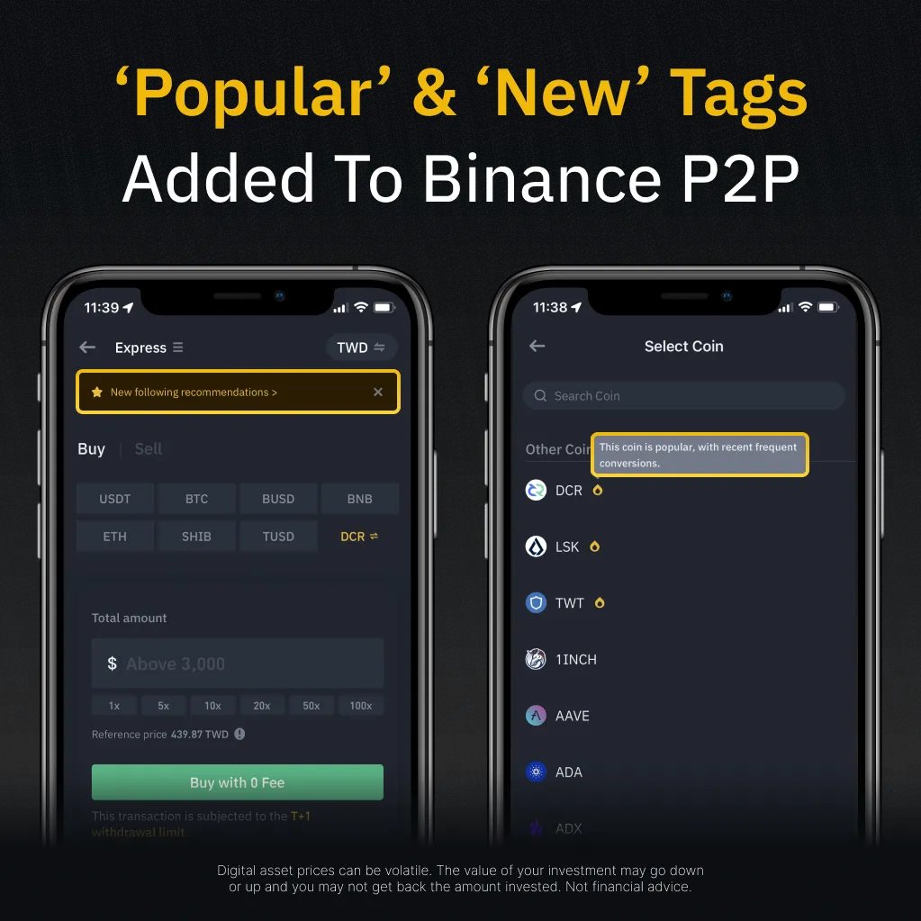 Our latest update to #Binance P2P makes navigating the platform even faster.

The addition of Popular and New tags mean that it’s easier to find tokens of interest.

All thanks to #BinanceBuild.