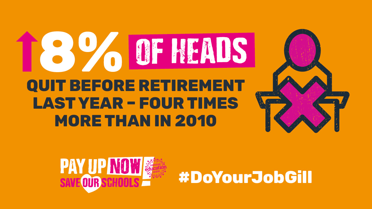 NEUnion's tweet image. The number of head teachers leaving before retirement is the highest it’s ever been.

It’s 4 x worse than in 2010. We need inspirational leaders for the future of children’s education.

@GillianKeegan, face up to the crisis in our schools. #DoYourJobGill #SaveOurSchools #PayUpNow