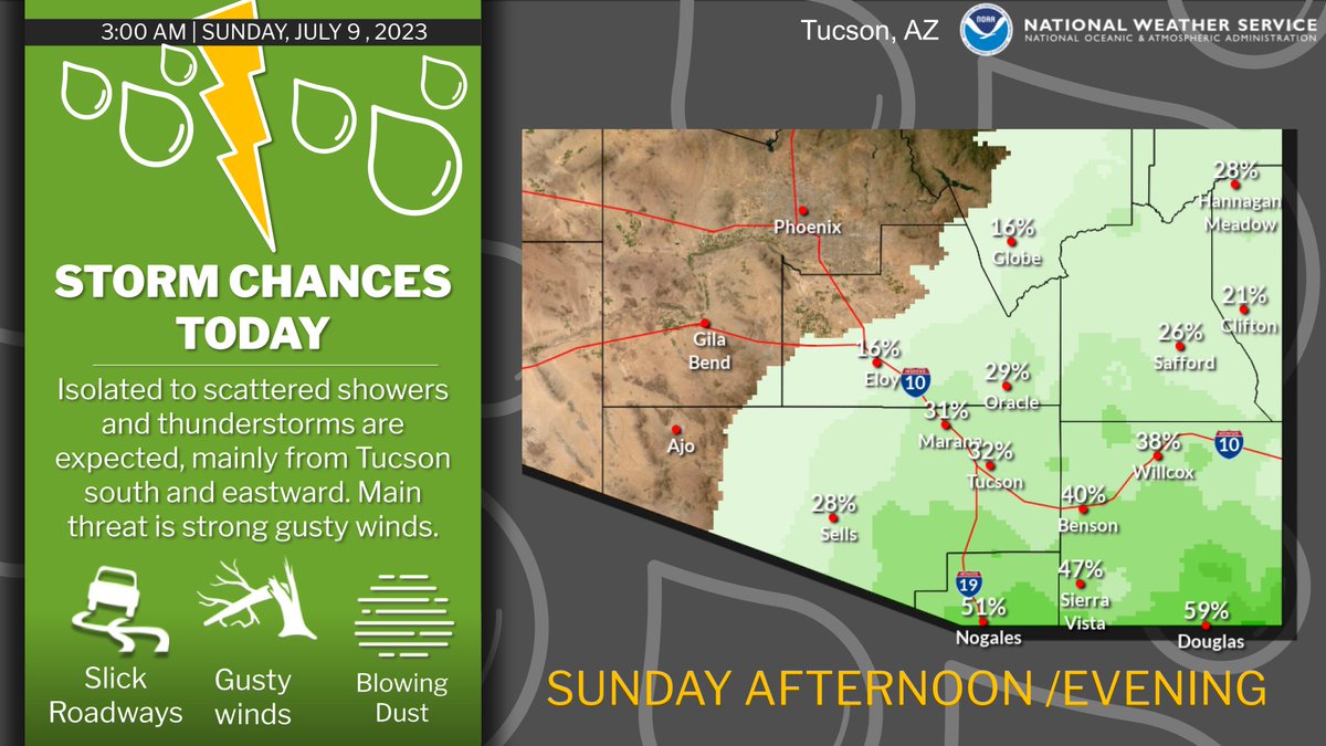 NWSTucson's tweet photo. ⛈️ Monsoonal moisture is transitioning into SE AZ. 

There is a ~20-50% chc of showers/T'storms this aftn/eve, focused on Tucson and points south &amp; east. 

Main impacts will be gusty winds (blowing dust), lightning &amp; brief downpours.  #azwx https://t.co/oHVVEETz1r