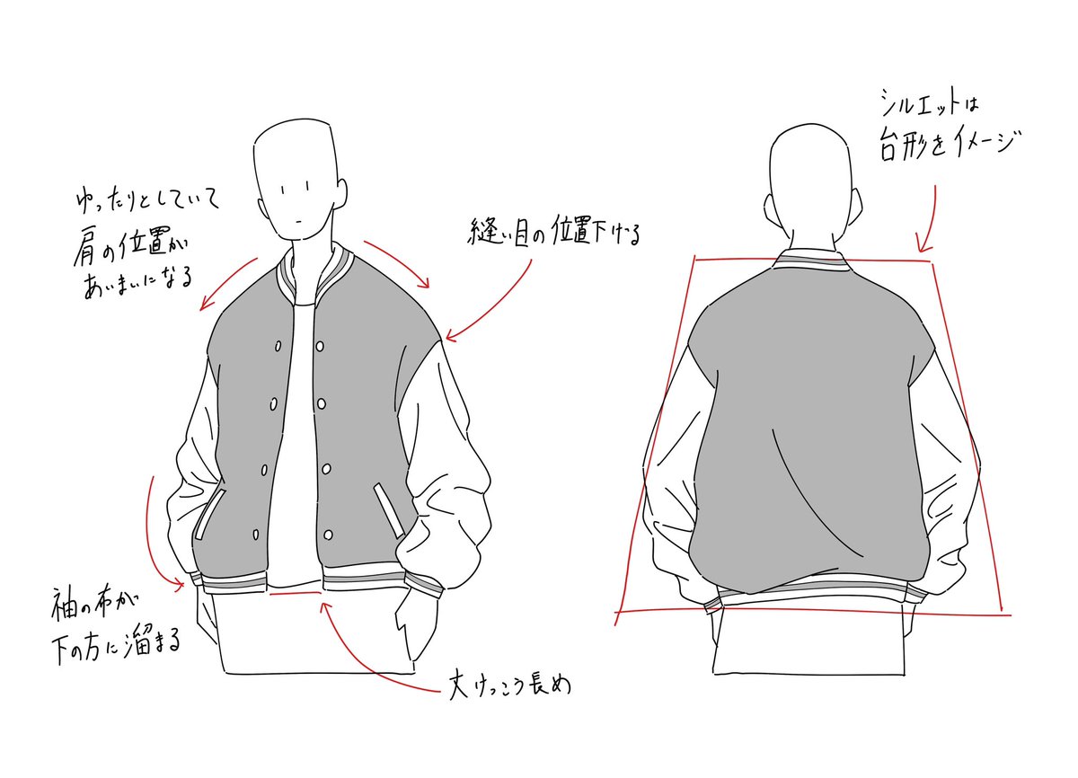 スタジャンを描くときのポイントメモです。 