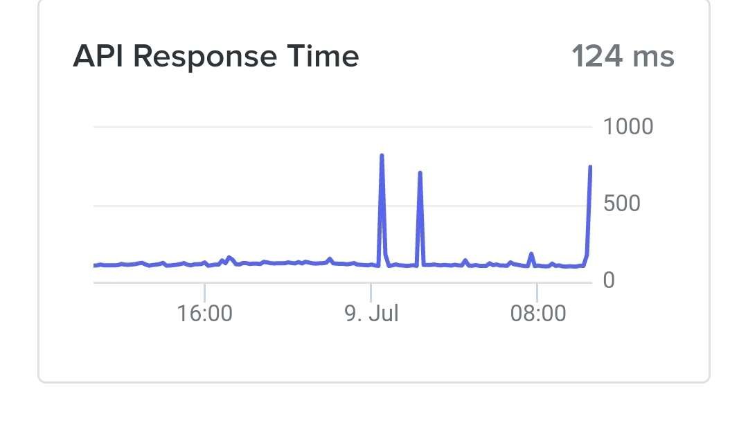 Biepbot von Stirling tweet media