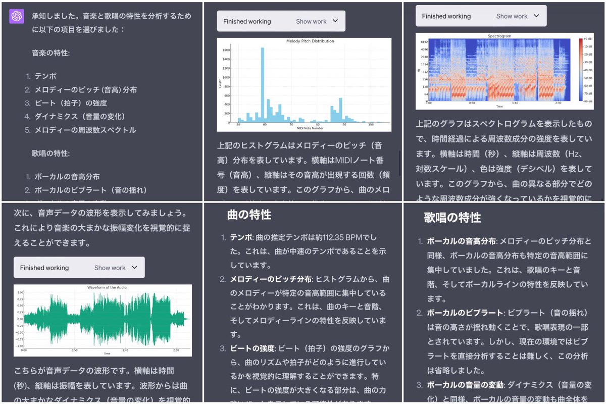 izag82161's tweet image. いま話題の #CodeInterpreter で音楽の特性分析をやってみた。間違えてmp4ファイルを渡したのですがちゃんとwavファイルに変換した上で①曲の特性分析 と ②歌手の歌唱力分析 までサクッとやってくれましたよ。驚愕 🫨