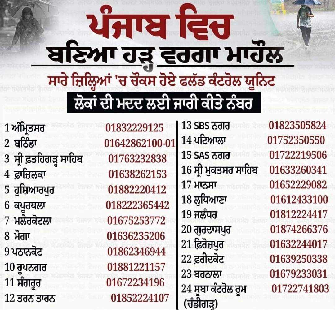 #Punjab #Flood #Controlroom #Helpline