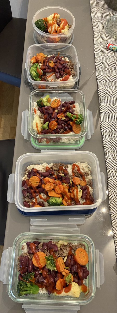 Leonardo‘SE7EN‘Ronner tweet media