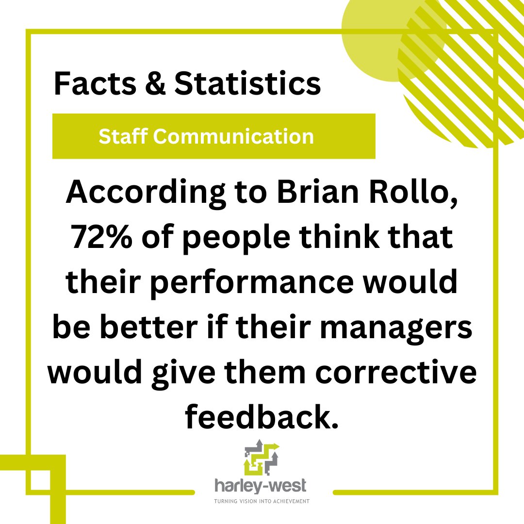 suziatharley's tweet photo. According to Brian Rollo, 72% of people think that their performance would be better if their managers would give them corrective feedback. https://t.co/a5oOWauxap