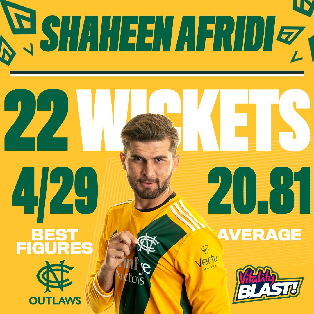 Nottinghamshire have named Shaheen Afridi as their best bowler in the competition this season. He took 22 wickets at an average of 20.81. 

But an agenda-driven journalist will tell you he had a bad campaign, his workload wasn't managed and he looked unfit 😂✋ #T20Blast