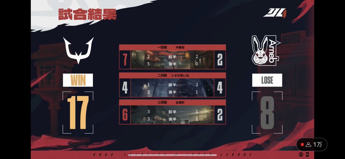 REJECT 第五人格部門 on X