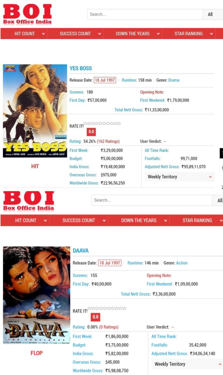 05ofFedex's tweet photo. Major Reasons why Canadian Khiloda #AkshayKumar ran away at the time of #CE vs #OUATIMA, #Dunki vs #BMCM, #Jawan vs #SoraraiPotturu Remake (semi clash), #JawanPrevue vs #OMG2Teaser clashes:- https://t.co/3rfSqN3X1i
