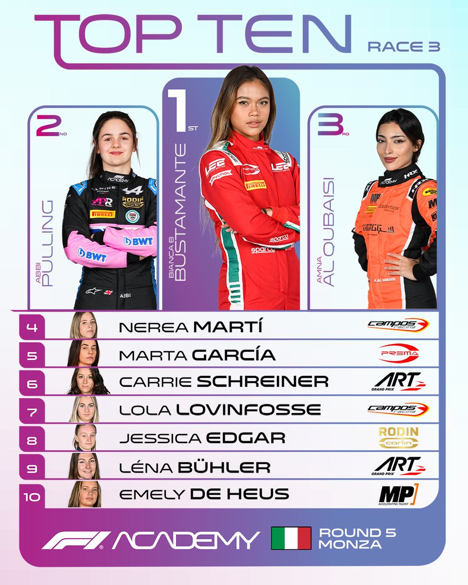 F1 Academy tweet media