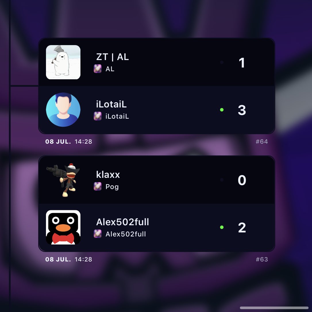 Estamos orgullos de celebrar el top 🥈de <a href="/alserendi/">ZT | AL</a>. Поздравления AL