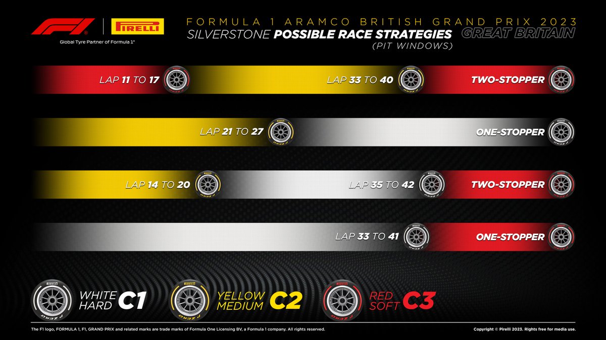 pirellisport's tweet photo. A number of strategy options for the #BritishGP 🇬🇧

Two-stop, one-stop, every tyre is a race tyre – an exciting race day ahead! 😁 #Fit4F1 #F1 https://t.co/s7qEWAcrlB