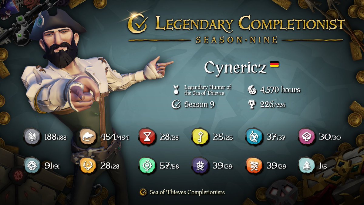 Finally 🙏
Thanks to Paris on <a href="/Completionists_/">Completionists</a>  for this beautiful card.