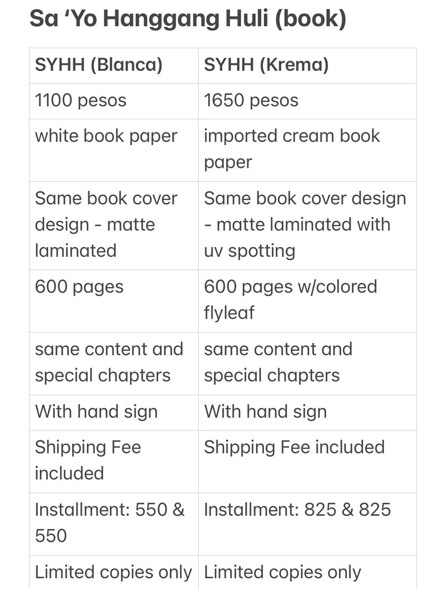 fgirlwriter_cd's tweet photo. SYHH book pre-order details. More info to be posted on July 15, 2023. ☀️ https://t.co/AFVM7V6p4L