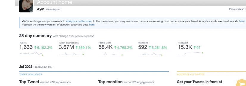 Ayin On Twitter astaganaga Apa Apaan Sih Ini Wkwkwkwk 3 67M Atau 58 ayin-on-twitter-astaganaga-apa-apaan-sih-ini-wkwkwkwk-3-67m-atau-58