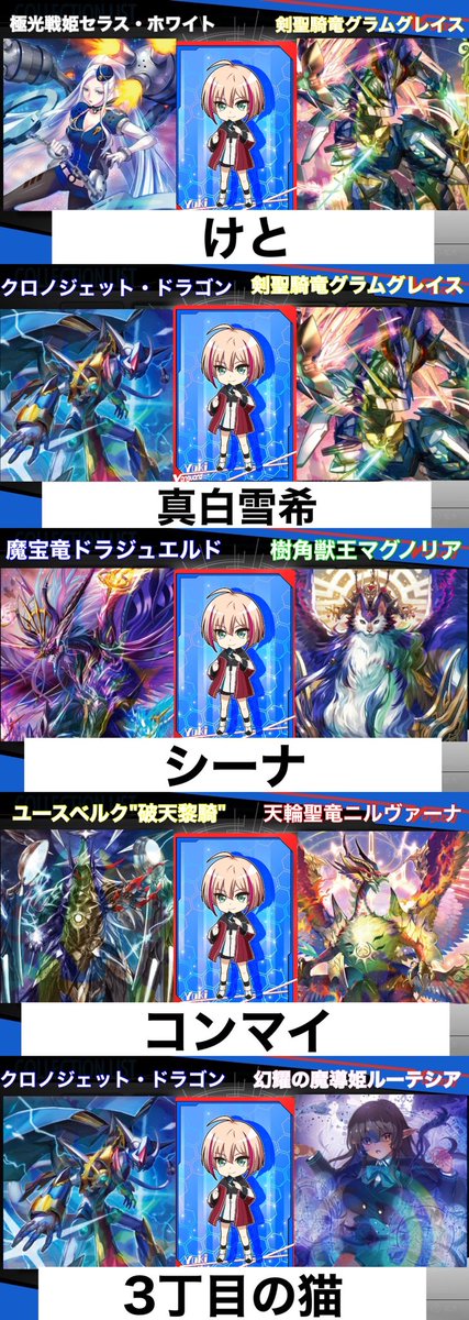 PasPale_vgzero's tweet photo. 昨日行われた第一回ぱすぱれDD対戦会の結果を発表します！

優勝🏆コンマイ（@mory0708_BS ）
準優勝🥈真白 雪希（@yukichan_vgzero ）
3位🥉3丁目の猫（わたり）（@kanadeno_sou ）

出場選手の皆さんお疲れ様でした！
次回のイベントもよろしくお願いします！
#ヴァンガードDD
#ぱすぱれ https://t.co/d5lg7Zuopt
