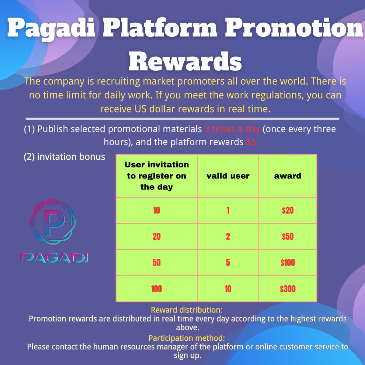 PAGADI global recruitment has started, you are welcome to join. Good projects, daily income 3.5% 

pagadi.one/pg
 Invitation code ：5424894 
#Pagadi #Staking #Elonmuskvsmarkzuckerberg #BinancePizza￼  #bitcoin￼       #BinanceSmartChain #blockchain