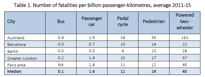 Francesco Ramella tweet media