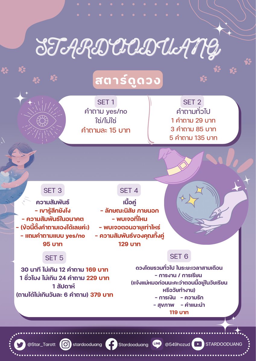 🔮⭐️Stardooduang⭐️🔮 tweet media