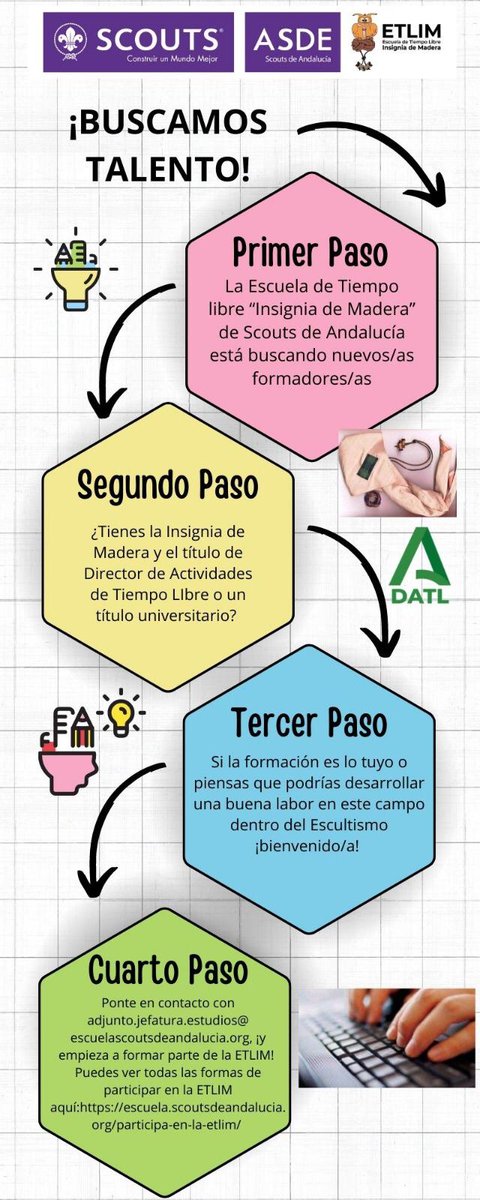 Buscamos Tu Talento…

¿Tienes insignia de madera?

¿Quieres compartir tus experiencias con otros Scouts?

¡Colabora con la ETLIM en sus cursos de formación!

¡Aprovecha la ocasión y participa en la Escuela de Verano en Mollina (Málaga)!