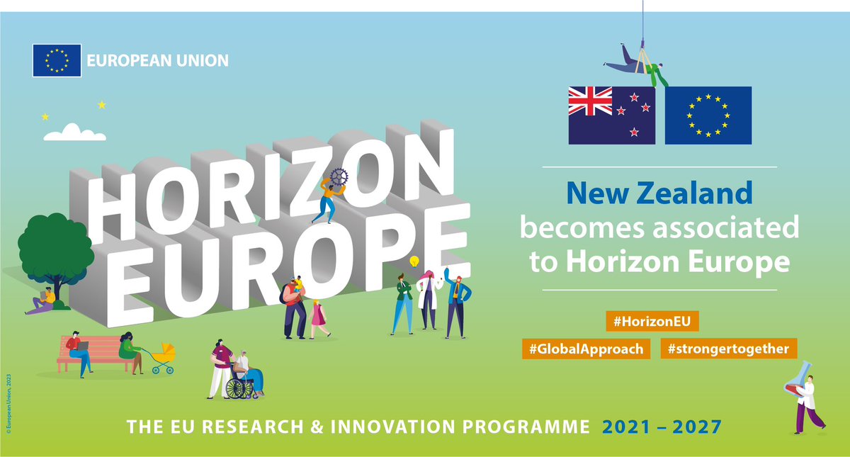 Horizon Europe 🇪🇺 tweet media