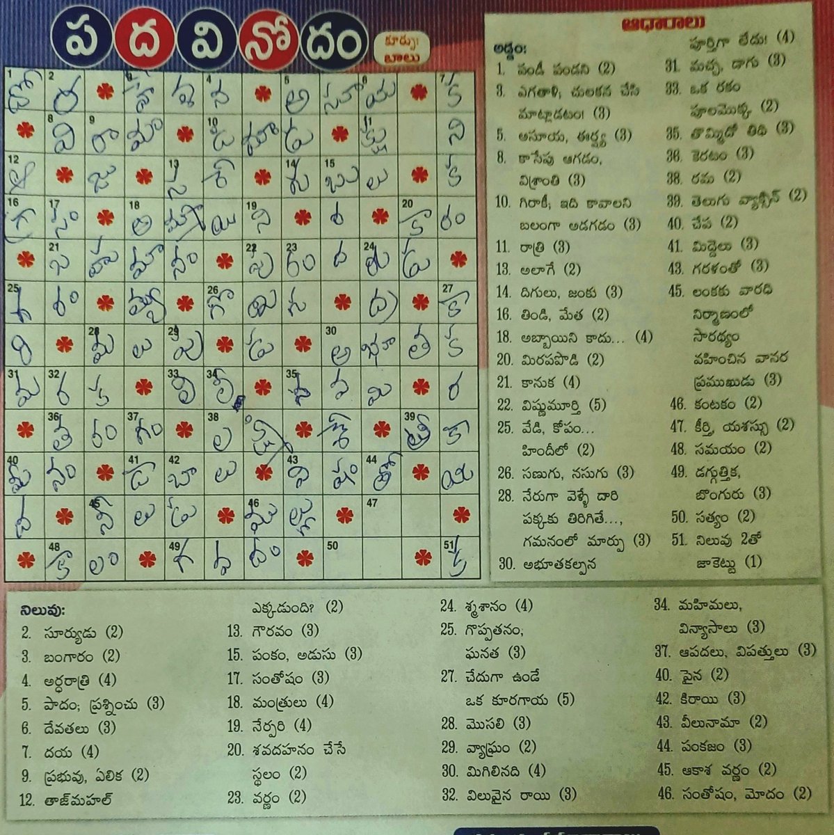 #crossword favorite #sunday pass time since childhood. A great engaging way to improve #language specially of #children. Stuck at 11 across and 44 down🙄. Any clues ?