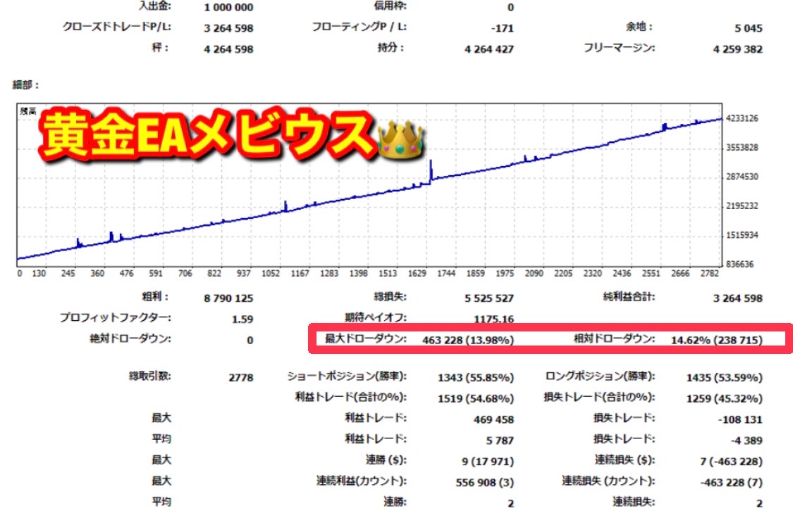 MrazMolly's tweet photo. 🔹 ══⊹ ══⊹⊱⚡⊰⊹══ ⊹══ 🔹

🔥クラウドの黄金EAコミュニティ🔥

✅1100名参加の巨大グループ
✅停止案内あり安心
✅意見交換活発
✅爆益〜安定EAまで取り扱いあり
✅FX Fairボーナスリンクあり
✅参加者増加中

オープンチャット
https://t.co/vwWy69DHEA

#FX #ドル円

6.29 https://t.co/e8BjWMt9Kw