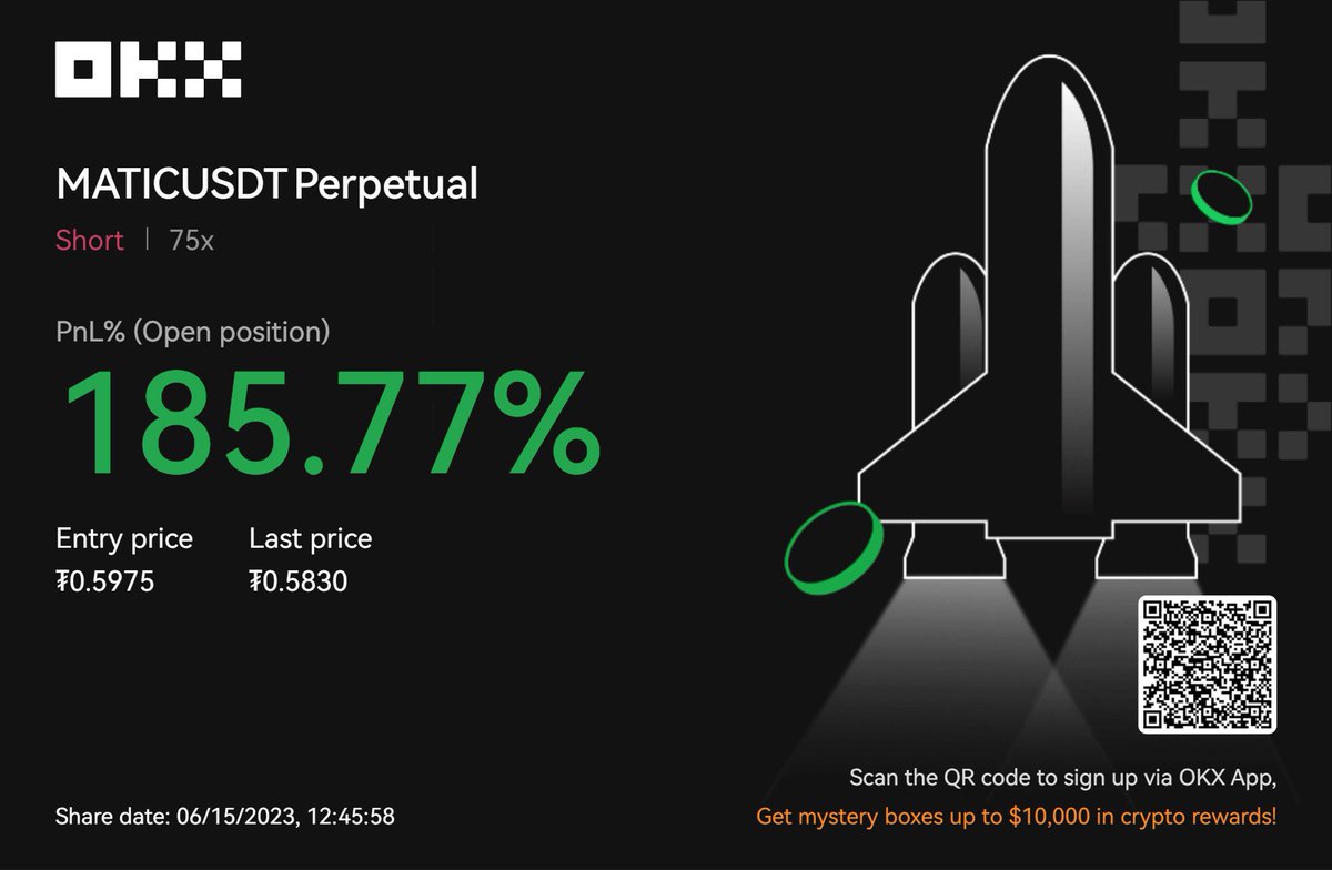 HarmLofes's tweet photo. Guys, Don't miss the next move in a few hours. 📊

https://t.co/kqSYZEZIRb
 
$BTC $ETH $SOL $PNT $XVG $BNB $BCH $XRP $AVAX $LTC $ARB $WAVES $ADA $FTM $MATIC $POND $APE $FTM $PEPE $DOGE $OCEAN $AAVE $MAV $TRX $SHIB $EDU $OAX $MKR $ACA $FIO https://t.co/nQypY5JyM7