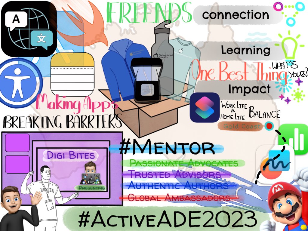 Richard Williams  ADE tweet media