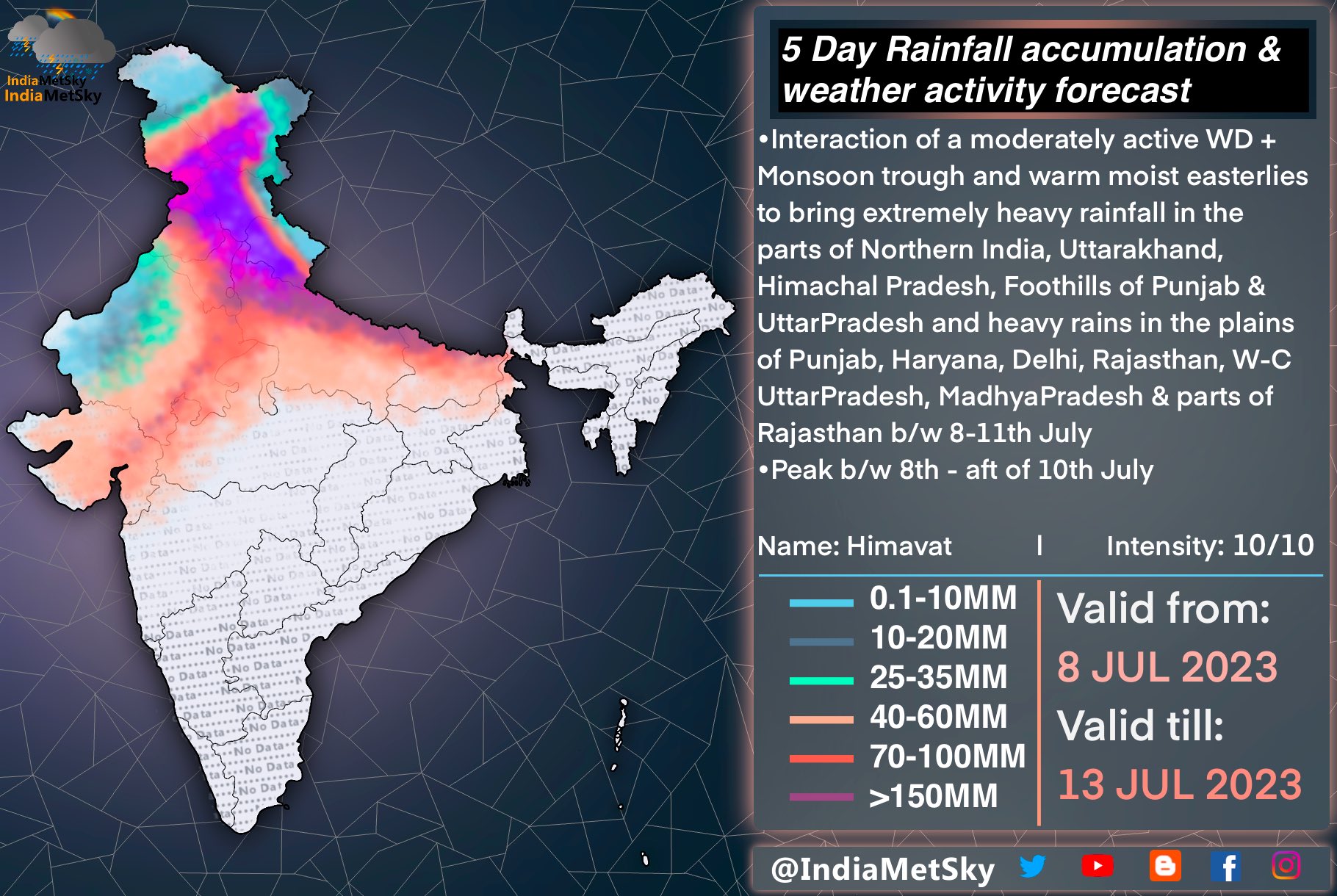 IndiaMetSky Weather on Twitter "N1/2 The ongoing heavy rainfall