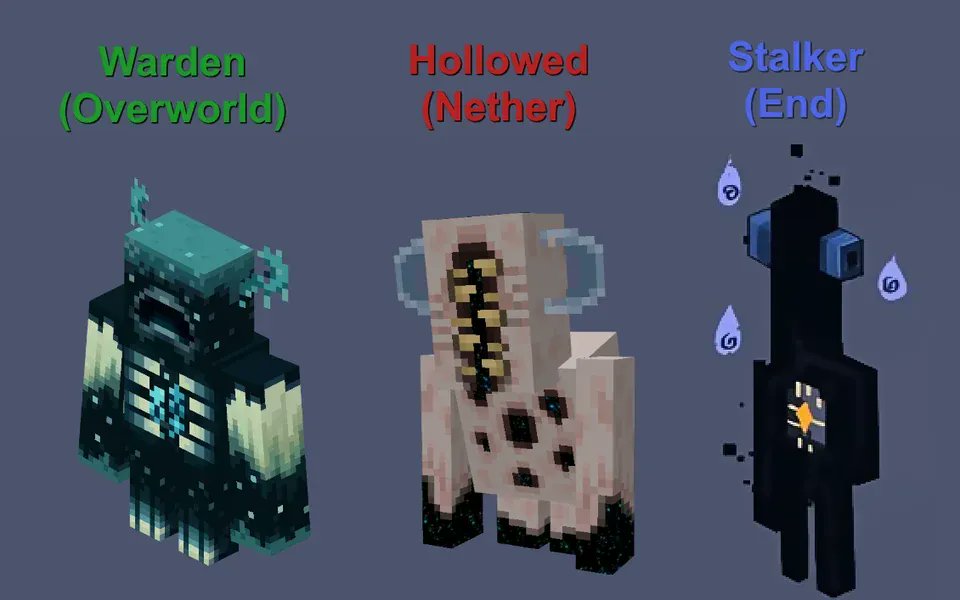 Le Warden entouré du Stalker et du Hollowed, deux prototypes de